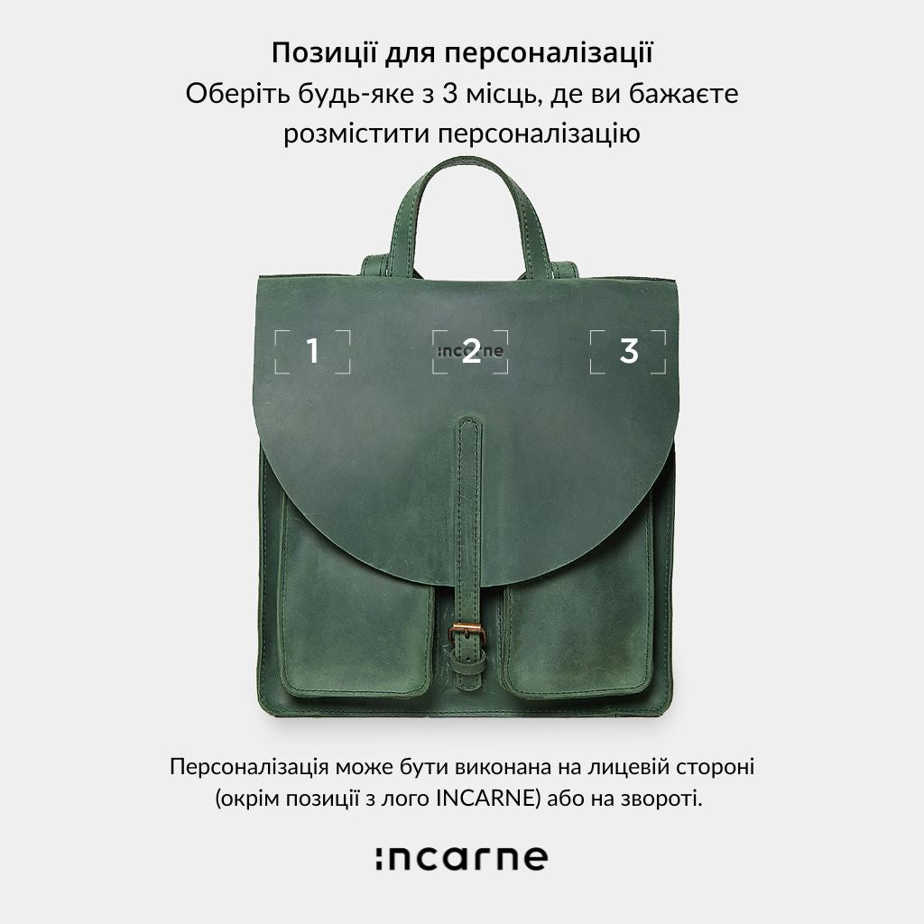 Комфортний міський рюкзак «Сьорклс» Circles
