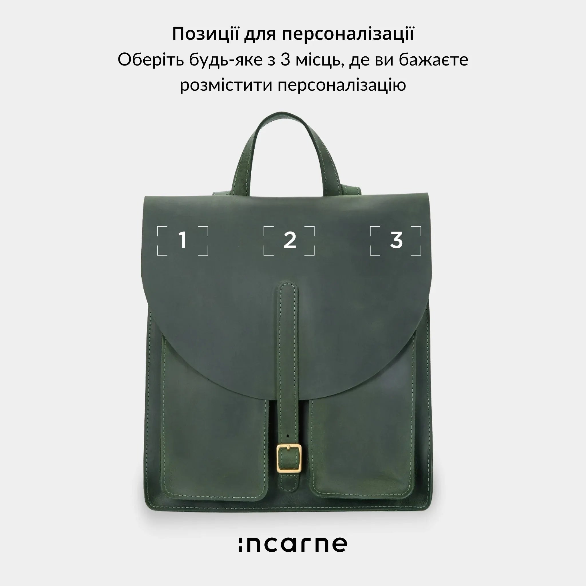 Схематичне зображення зеленого рюкзака Circles INCARNE з позначенням розмірів і функціональних відділень