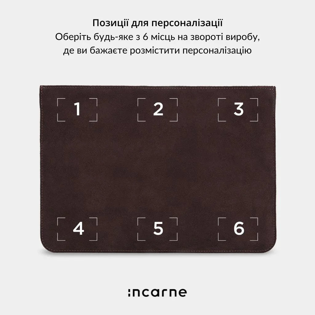 Схема розмірів чохла Cline для різних моделей MacBook, підбір ідеальної посадки ноутбука в захисний чохол