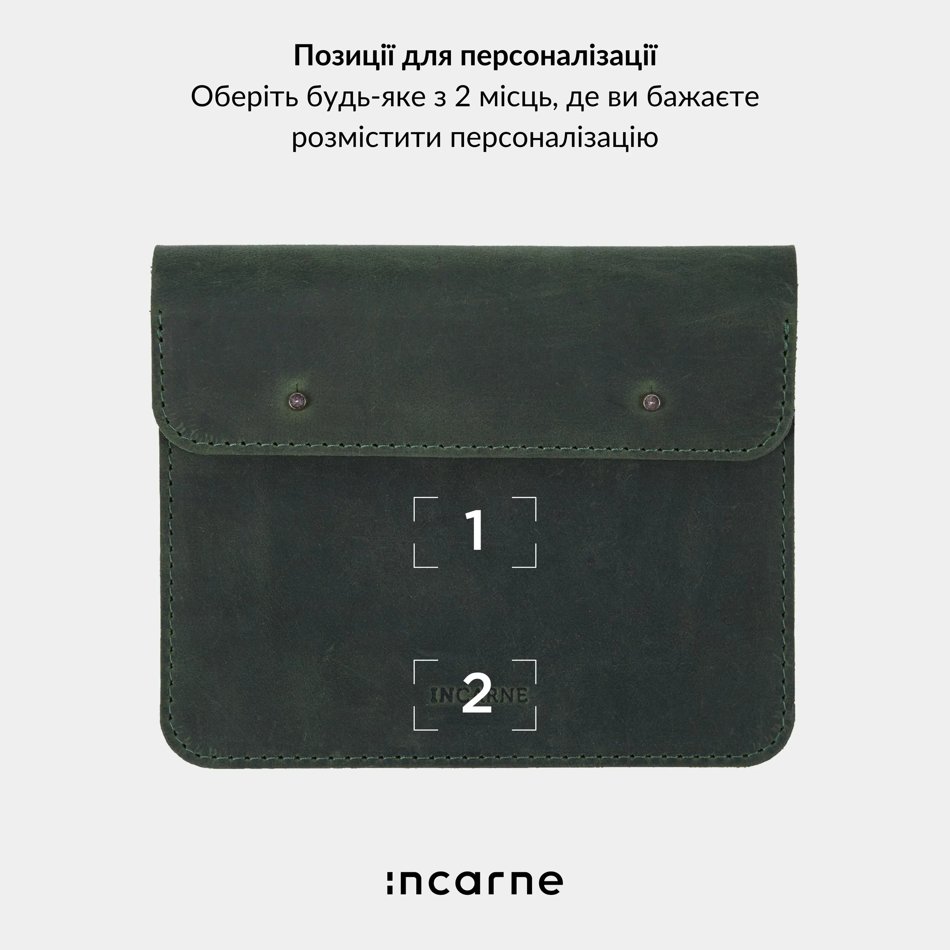 Схематичне зображення органайзера Keep INCARNE з розмірами та внутрішнім плануванням відділень