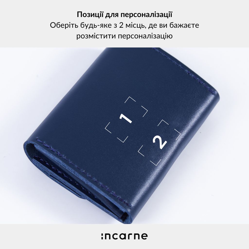 Компактний гаманець із RFID-захистом із класичної шкіри «Лін» Lean