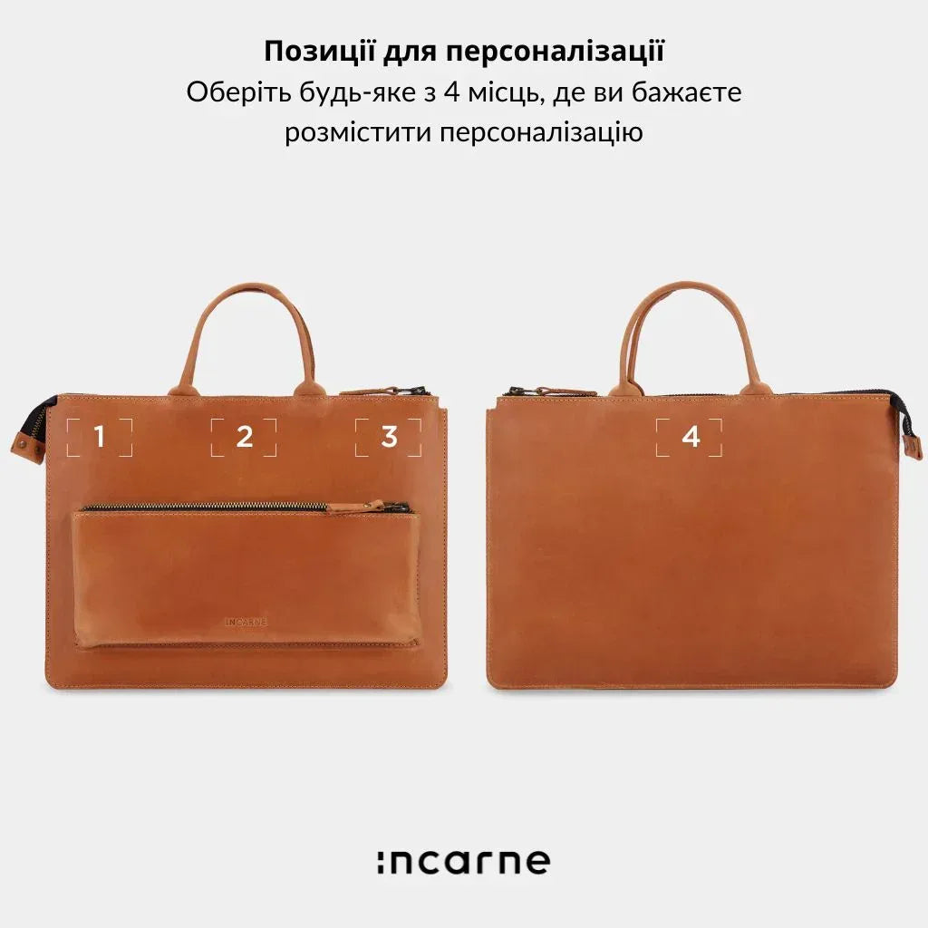 Комплект Maryland + Mini Jack - INCARNE® Україна