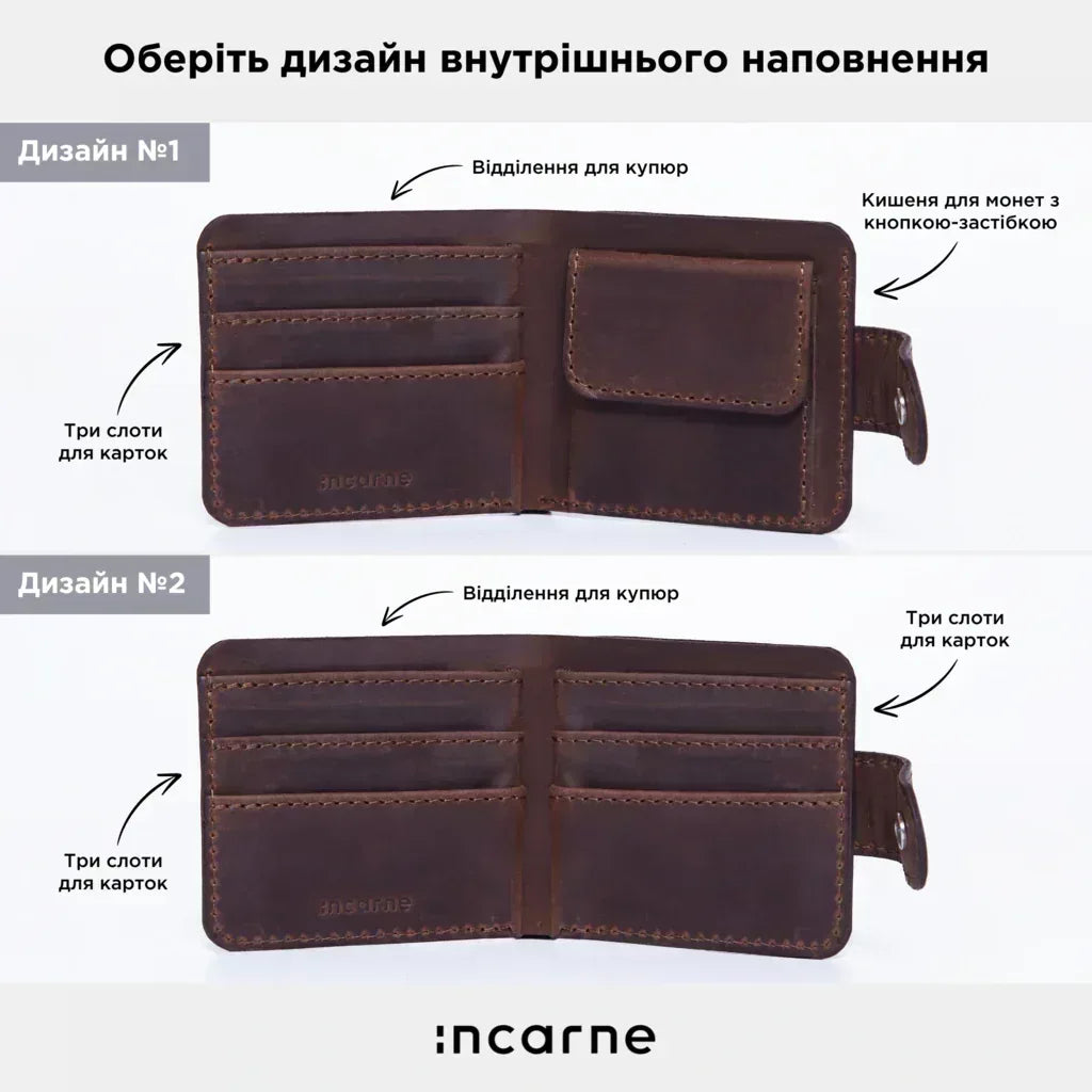 Гаманець Mini Jack - INCARNE® Україна