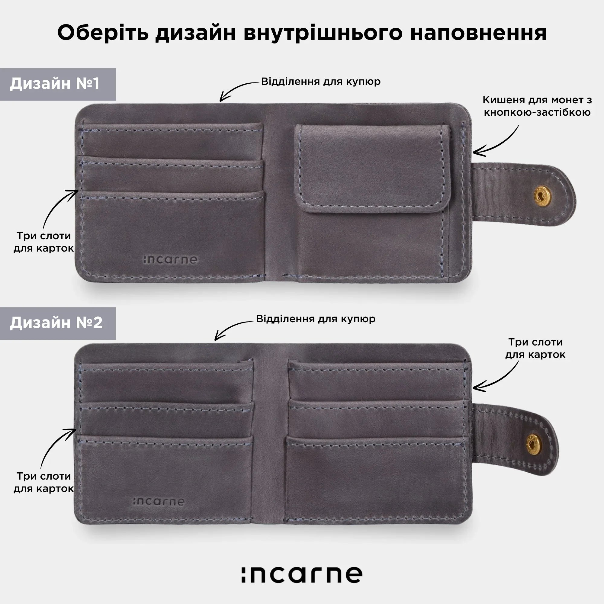 Сірий шкіряний гаманець Mini Jack INCARNE з кнопкою, схемою відділень для карток, купюр і монет українською мовою