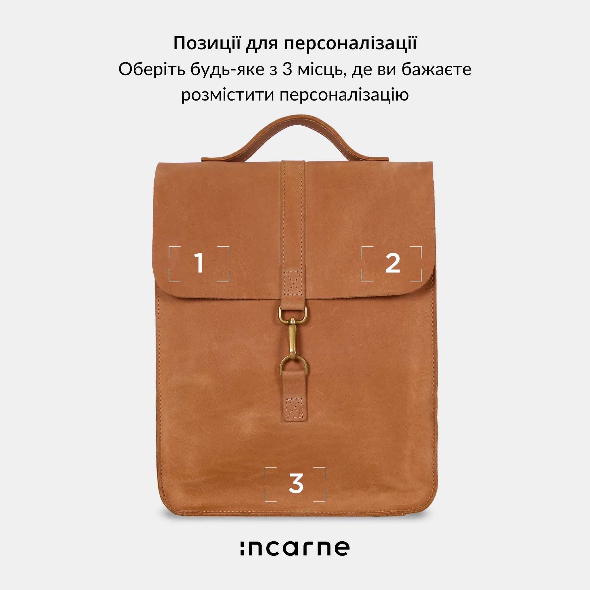 Рюкзак New Dream коньяк від INCARNE з розмірами та технічними характеристиками для вибору щоденного рюкзака
