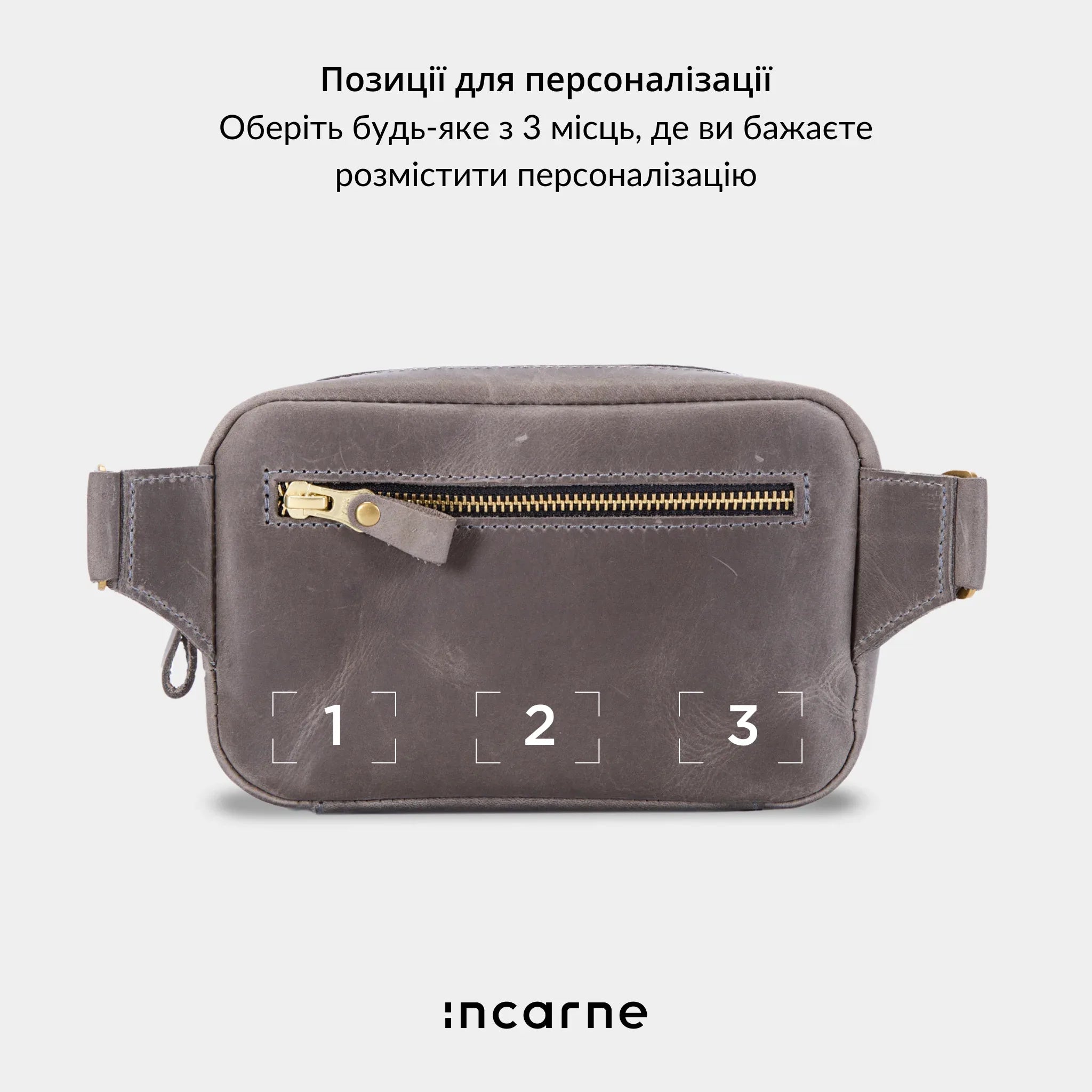 Комплект Block + Key - INCARNE® Україна