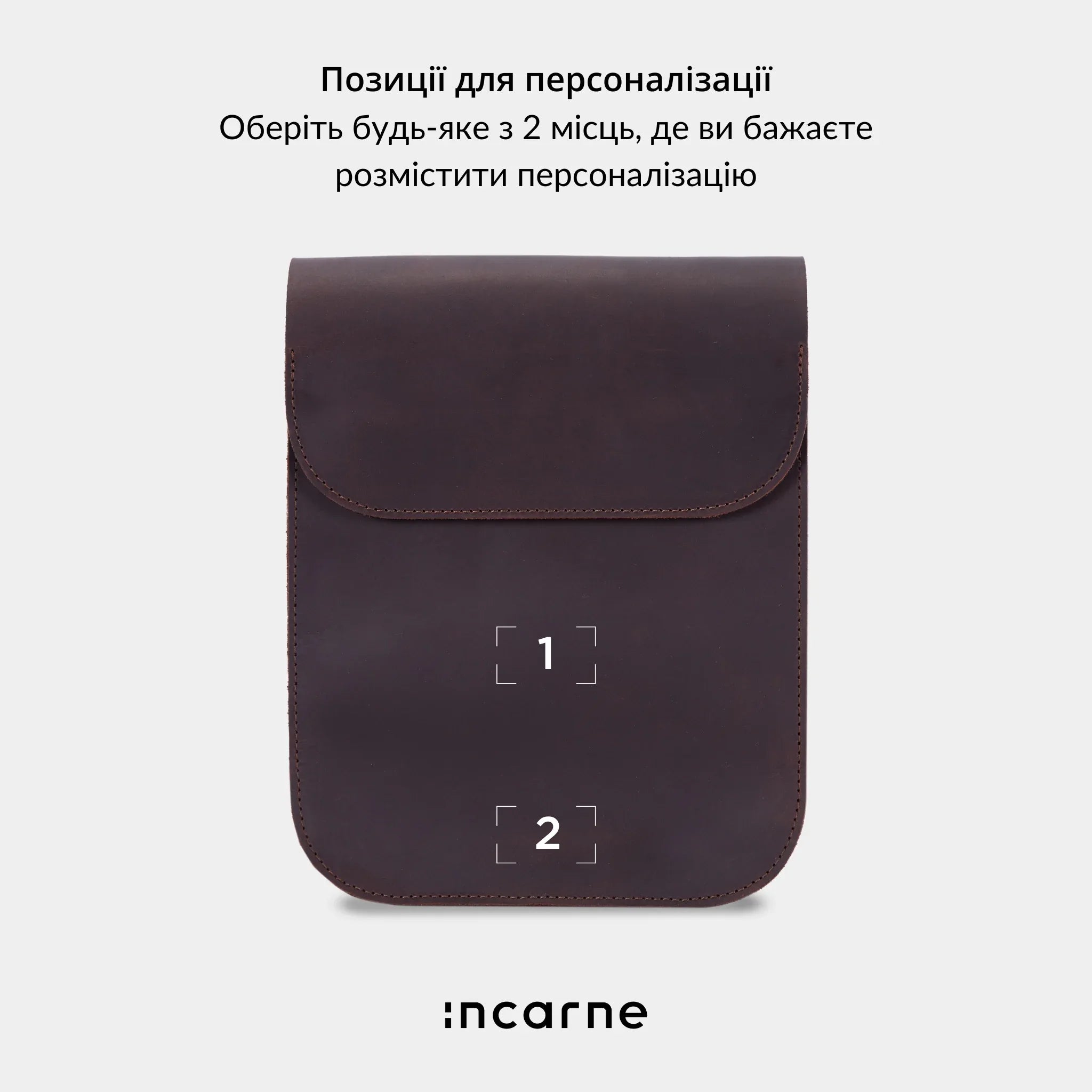Схематичне зображення сумки Porter INCARNE з розмірами та позначенням відділень для щоденного використання