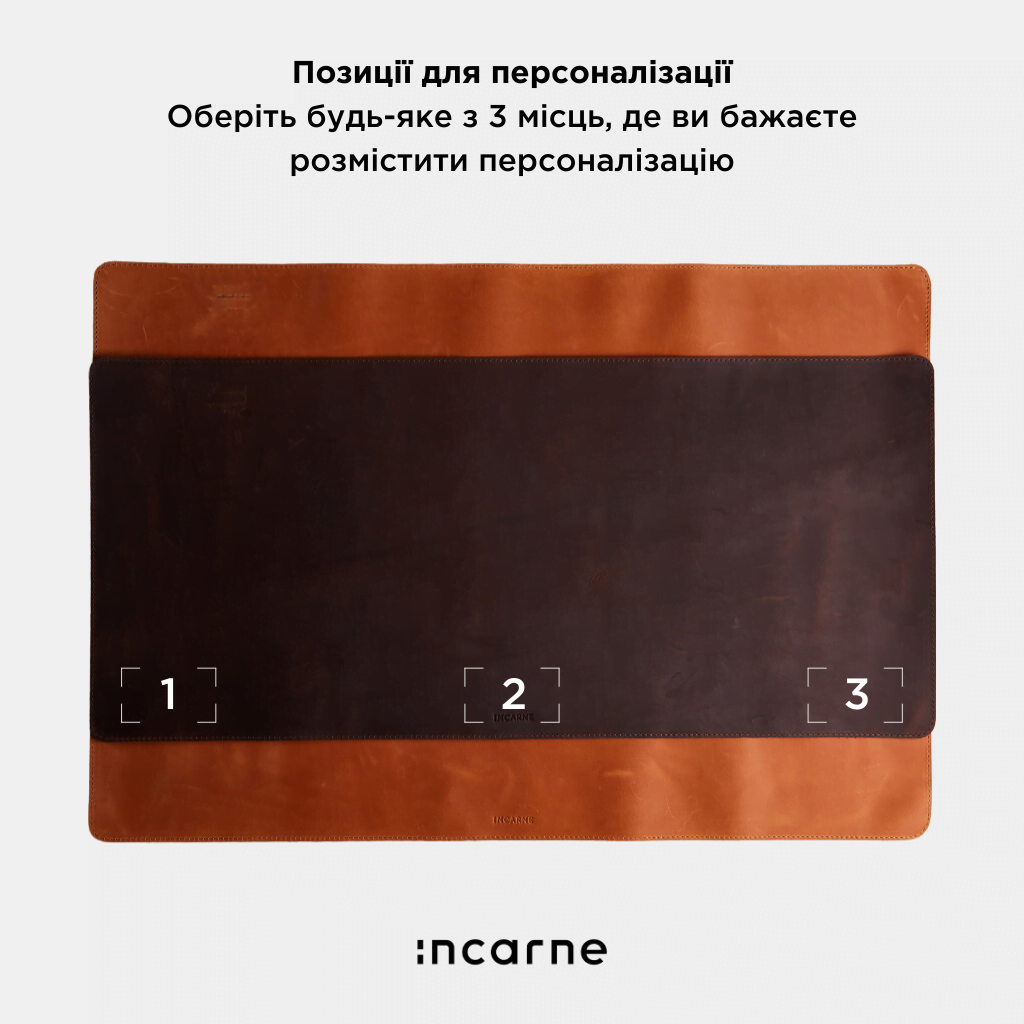 Шкіряний килимок для робочого стола «ПроДеск» ProDesk