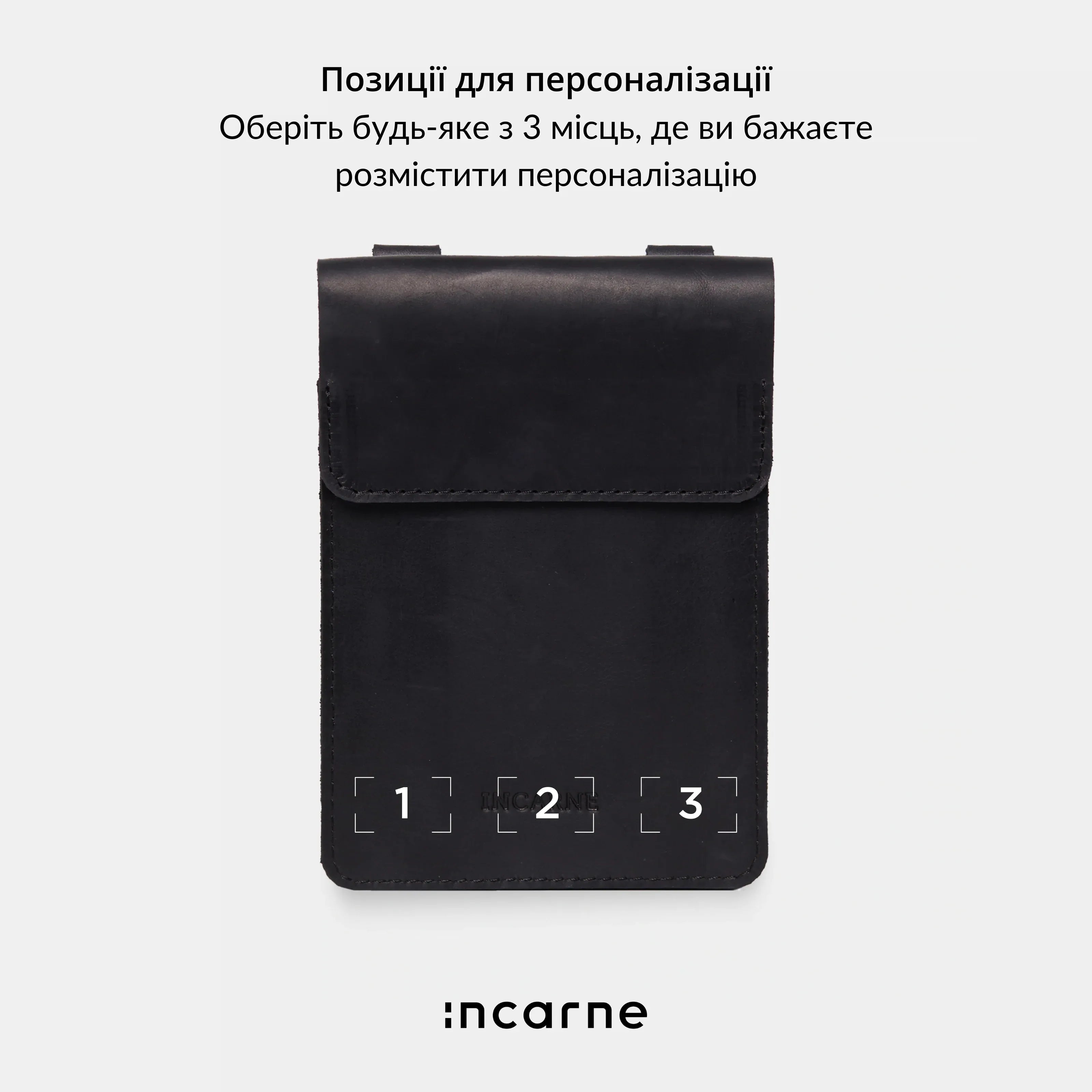 Схема сумки Smart Case чорна вінтажна шкіра вид збоку та ззаду з окремою кишенею для банківських карток