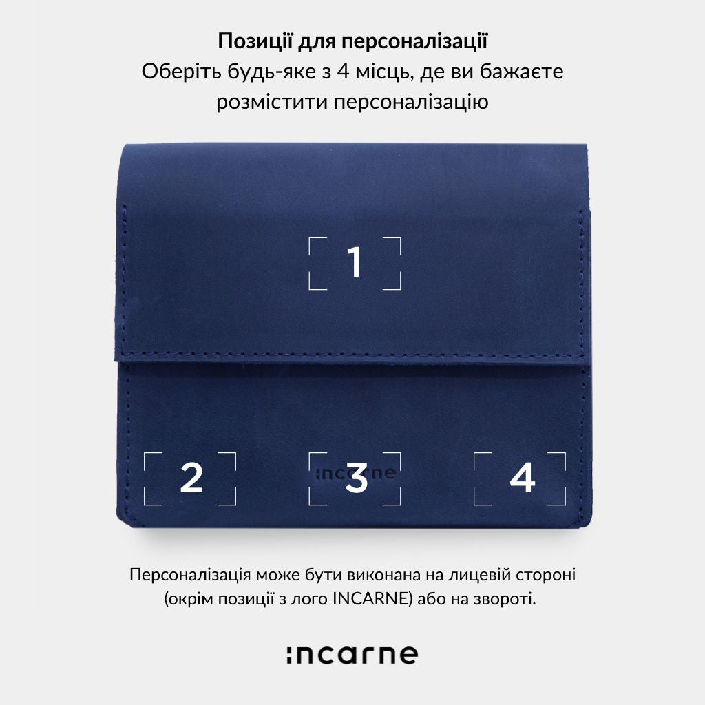 Кожаный органайзер «Ваер Кипер» Wire Keeper для проводов, мышки, адаптеров