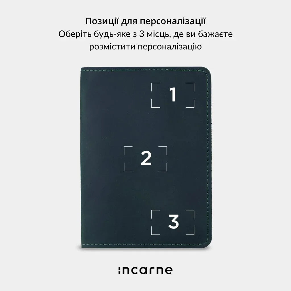 Зелений шкіряний чохол London у вінтажному стилі, компактний аксесуар для подорожей, на фоні природної фактури