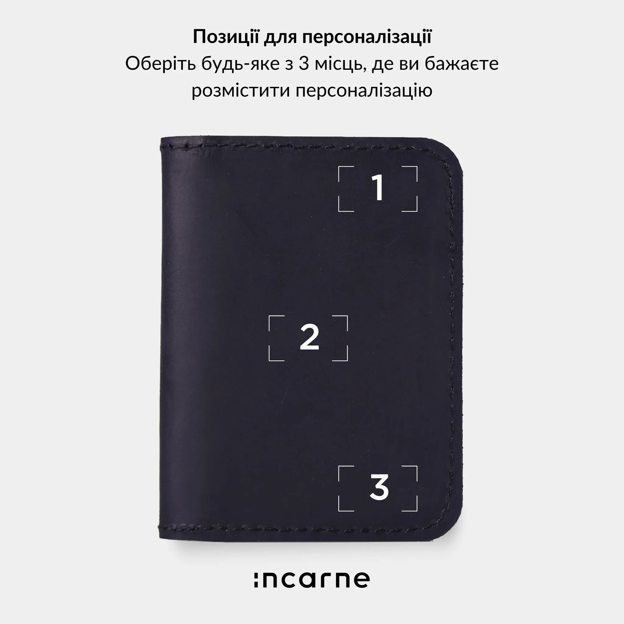 Схема обкладинки для ID-паспорта та водійського: розміри, розкладка секцій і кишень у чорній шкірі вінтаж