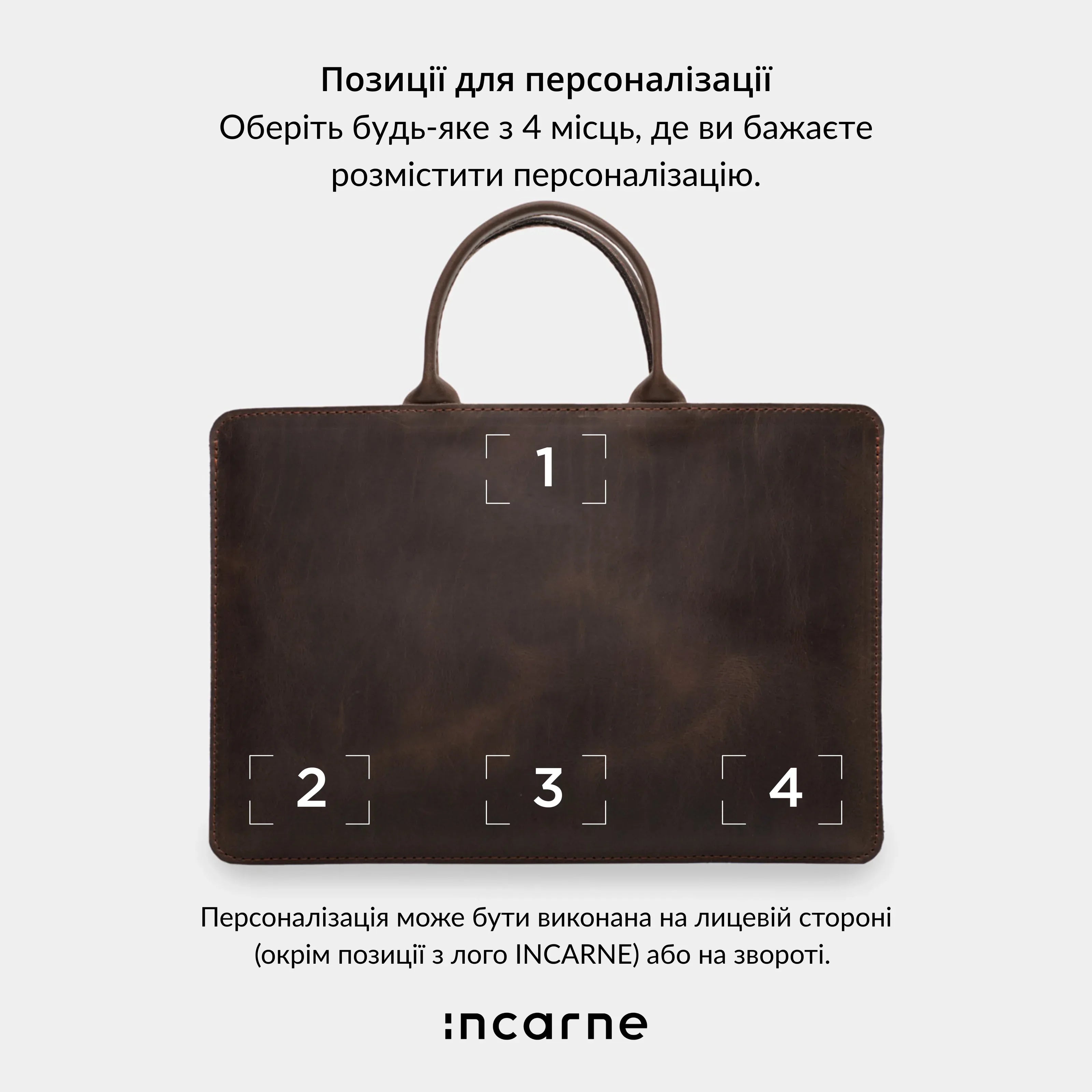 Розмірна сітка чохла Stem від INCARNE, варіанти для MacBook Air Pro та інших моделей ноутбуків