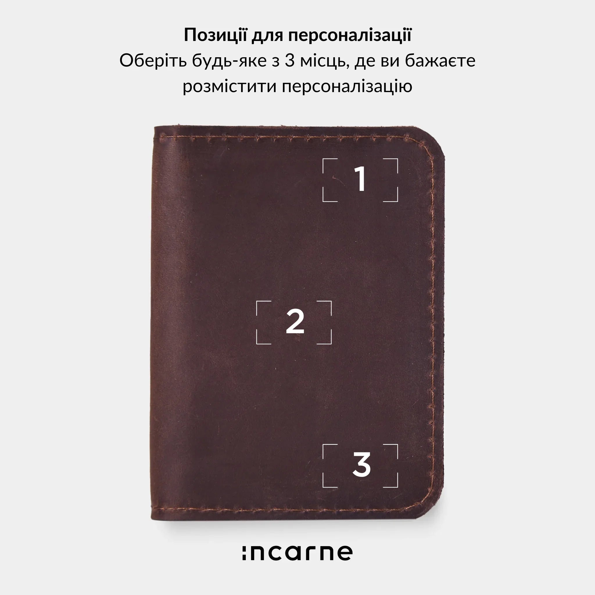 Схема розмірів та внутрішньої організації коричневої обкладинки для ID і водійського з двома віконцями та кишенями