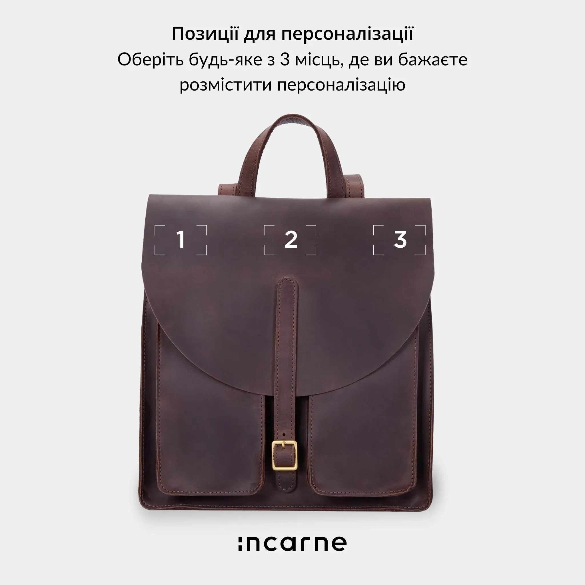 Шкіряний рюкзак Circles brown vintage від INCARNE, мінімалістичний дизайн для щоденного використання та роботи з ноутбуком