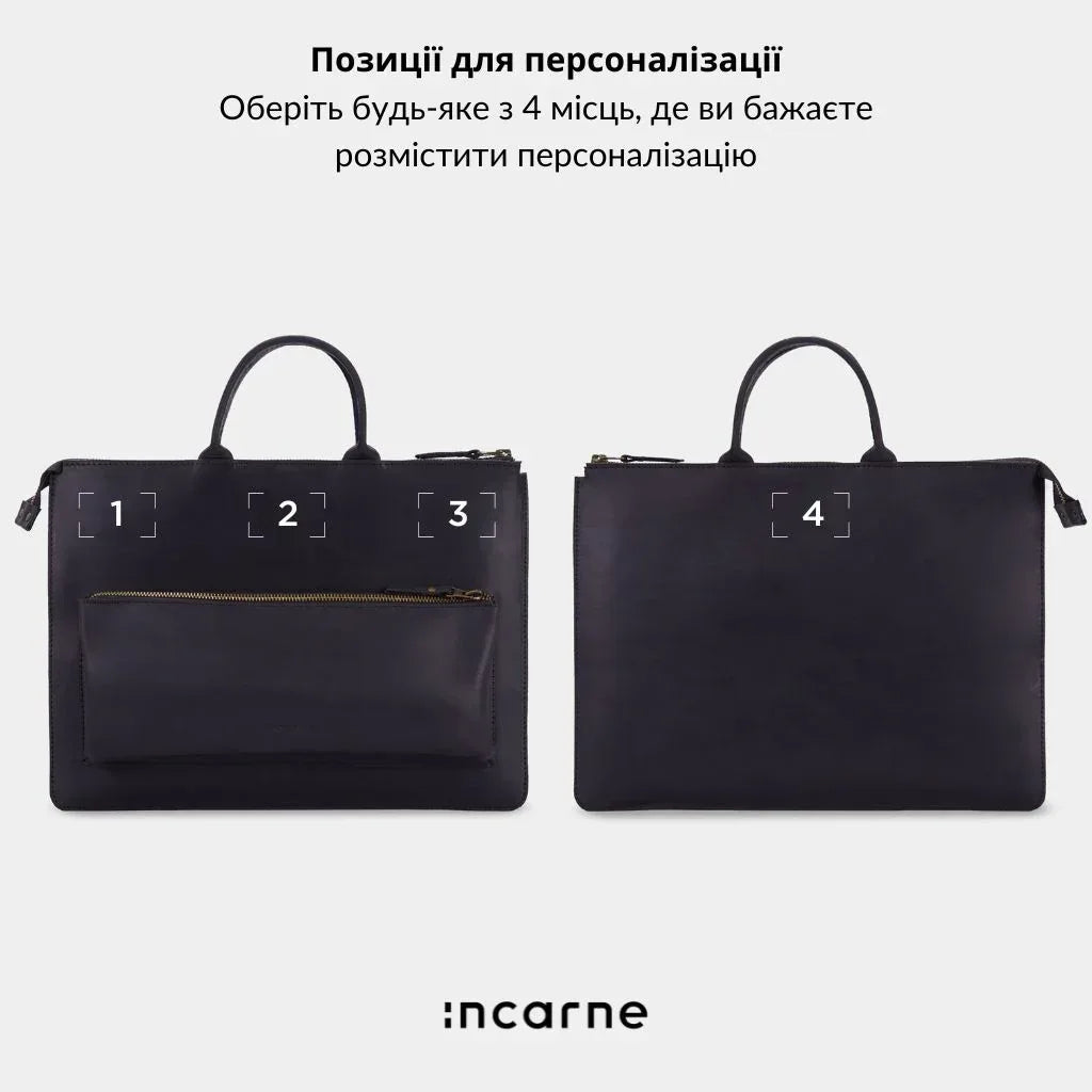 Комплект Maryland + Mini Jack - INCARNE® Україна