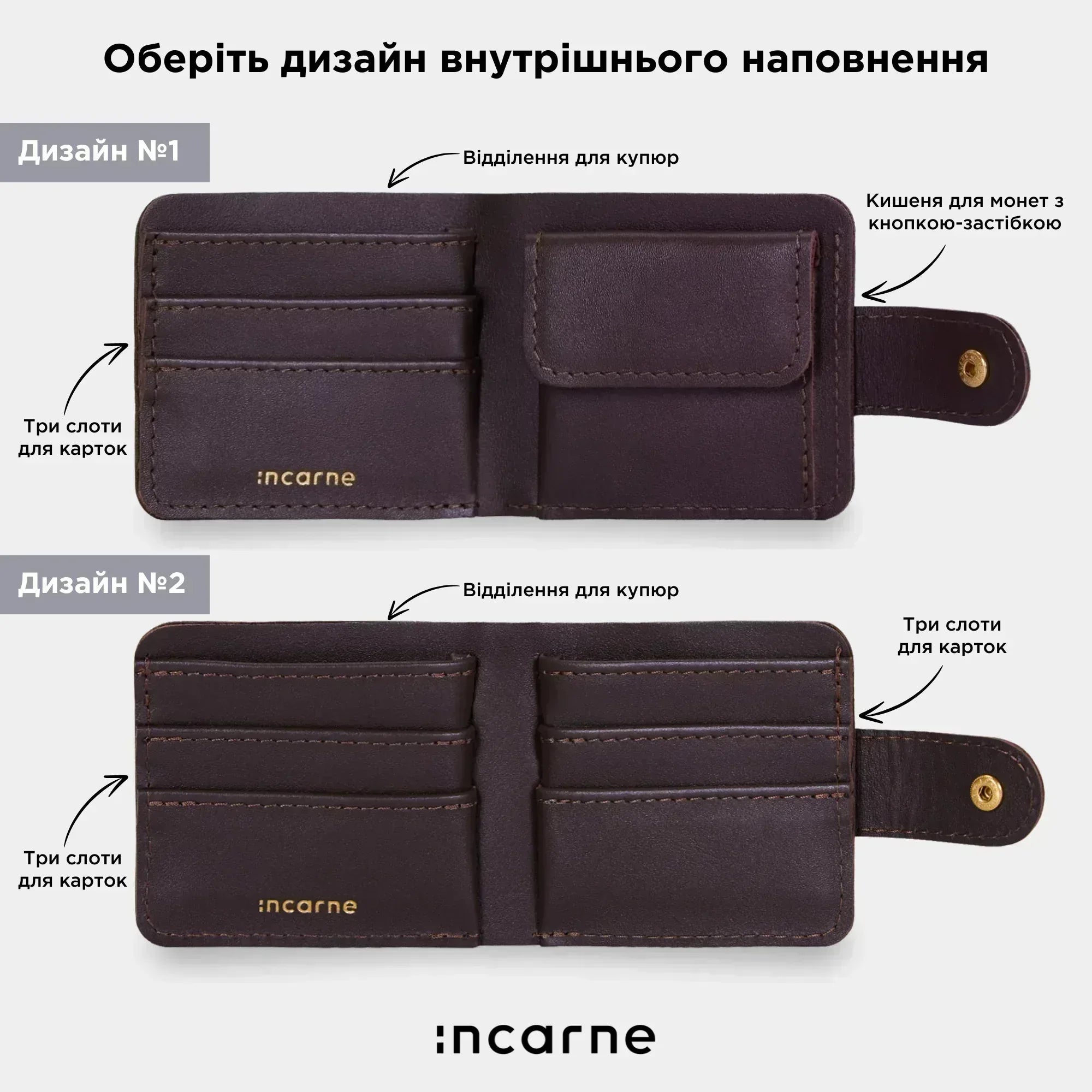 Гаманець Mini Jack - INCARNE® Україна