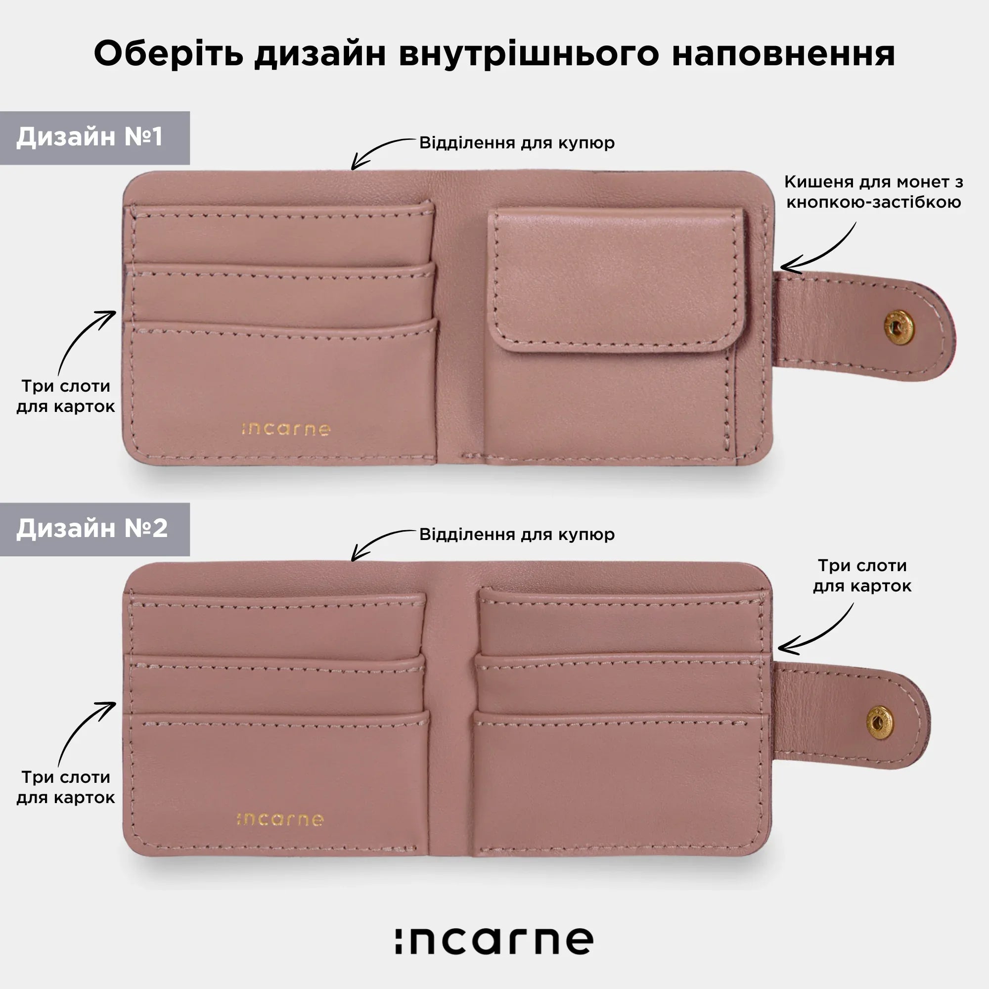 Гаманець Mini Jack - INCARNE® Україна