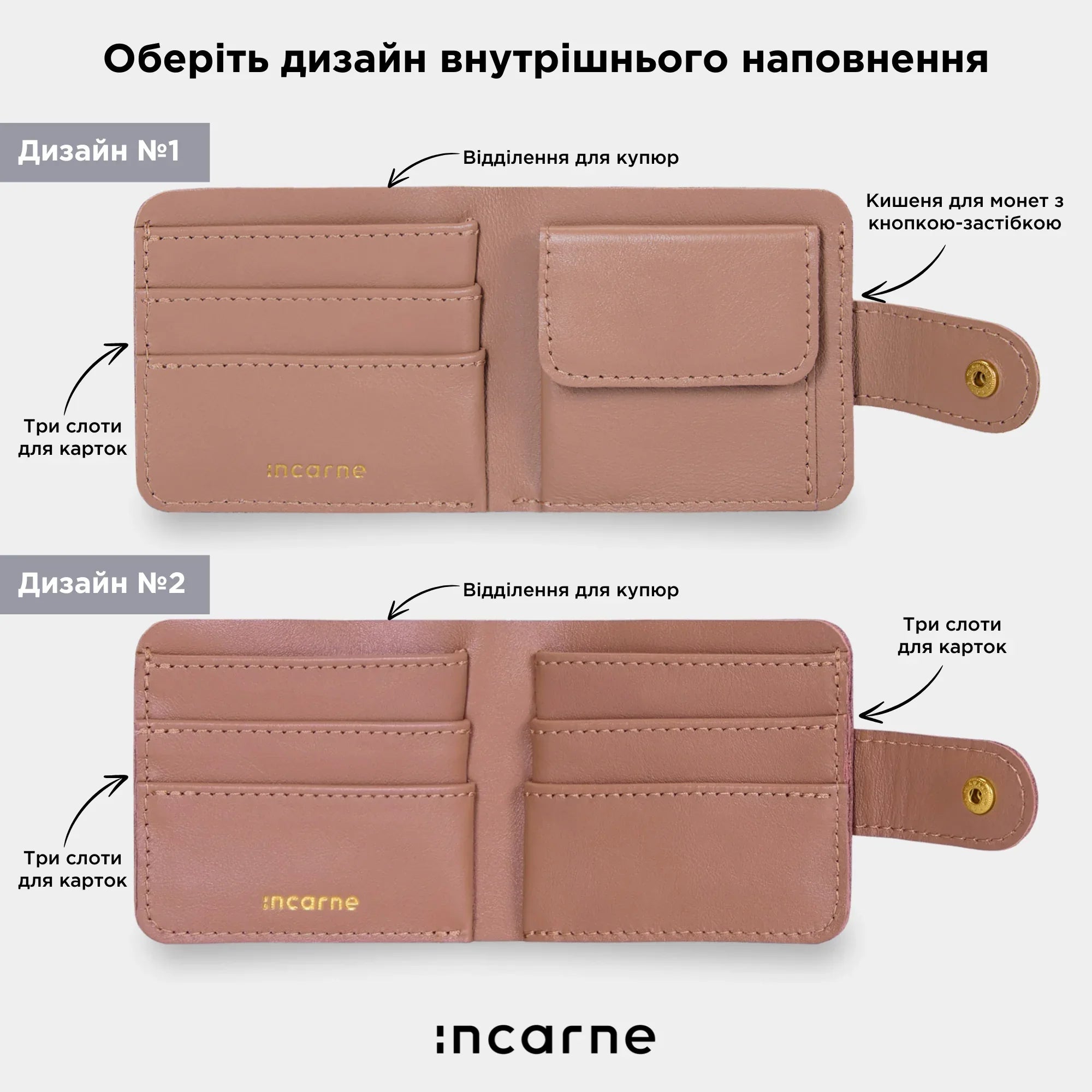 Гаманець Mini Jack - INCARNE® Україна