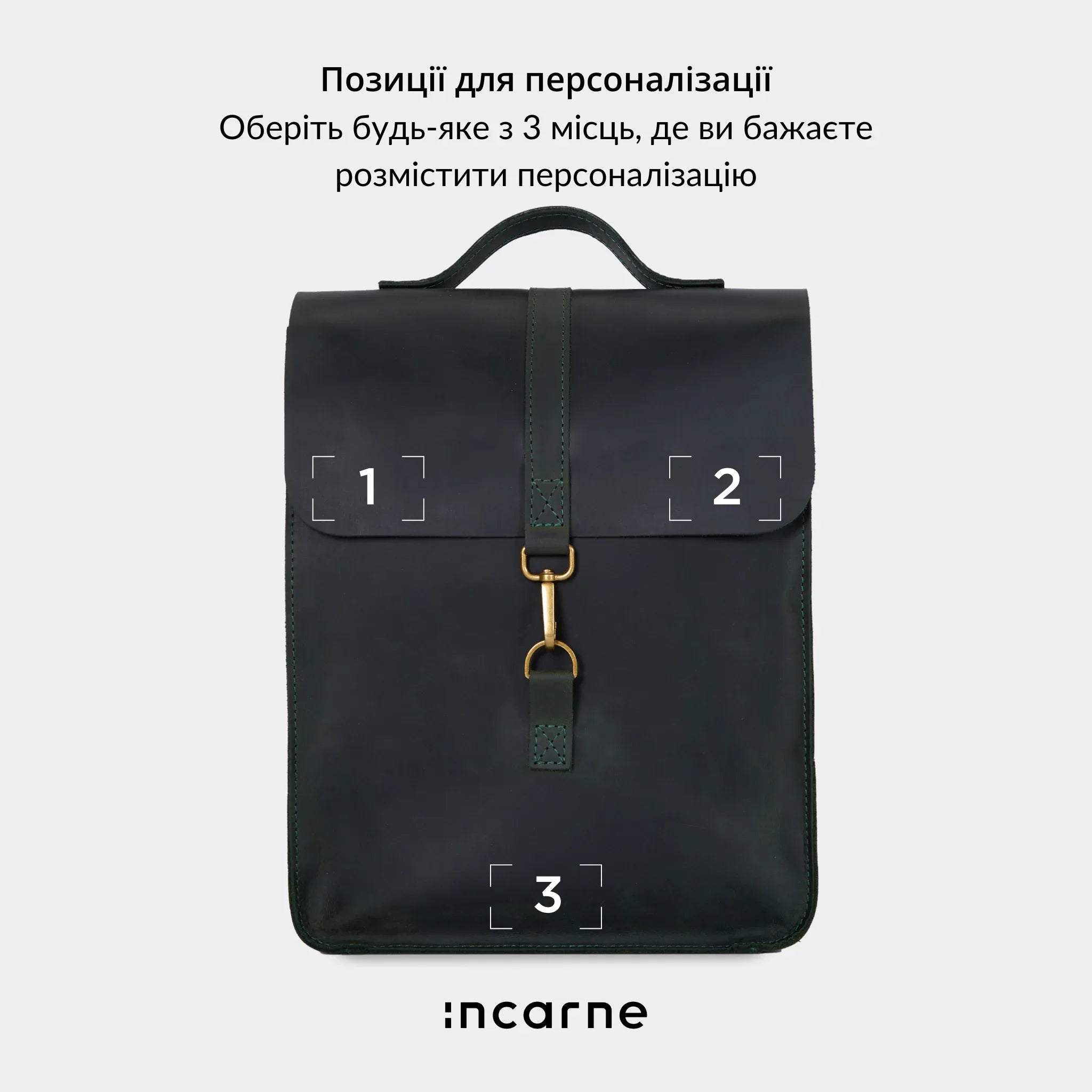 Мінімалістичний шкіряний рюкзак New Dream від INCARNE, зелений вінтаж, верхня ручка та лаконічний силует для універсального використання
