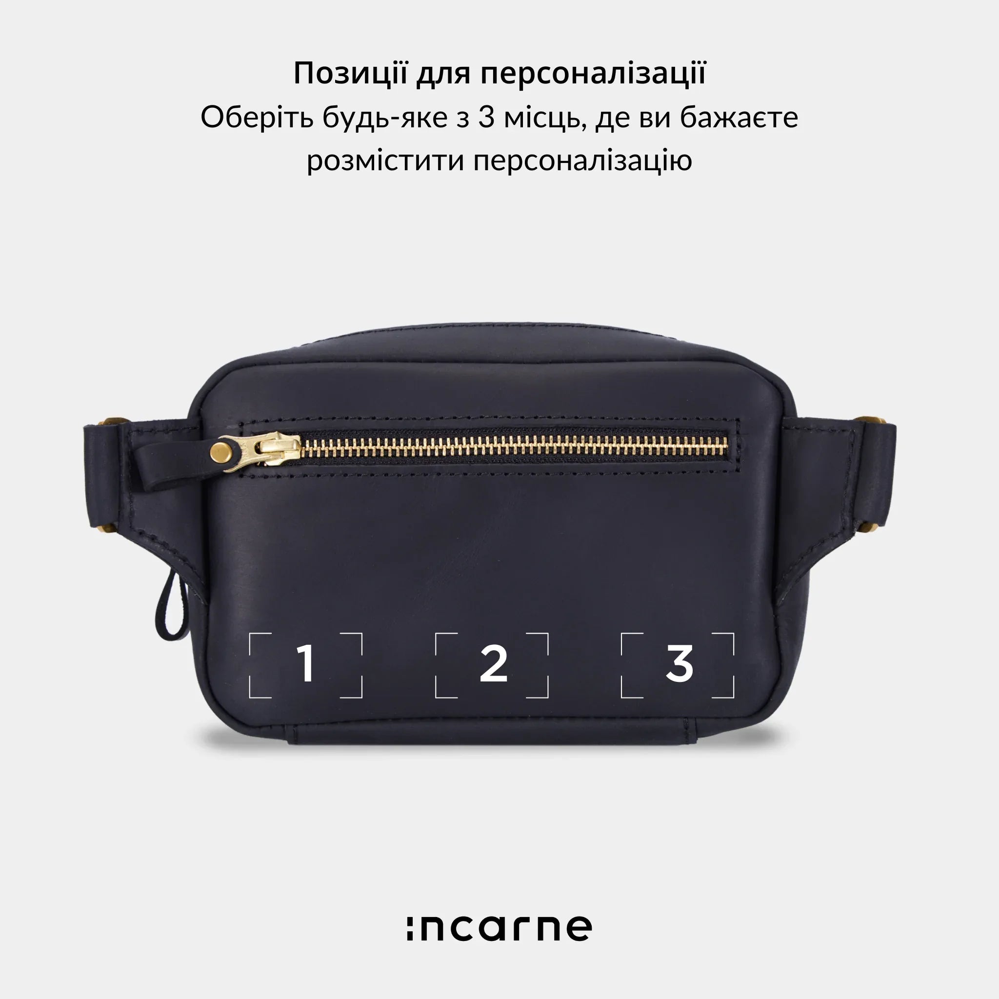 Комплект Block + Key - INCARNE® Україна