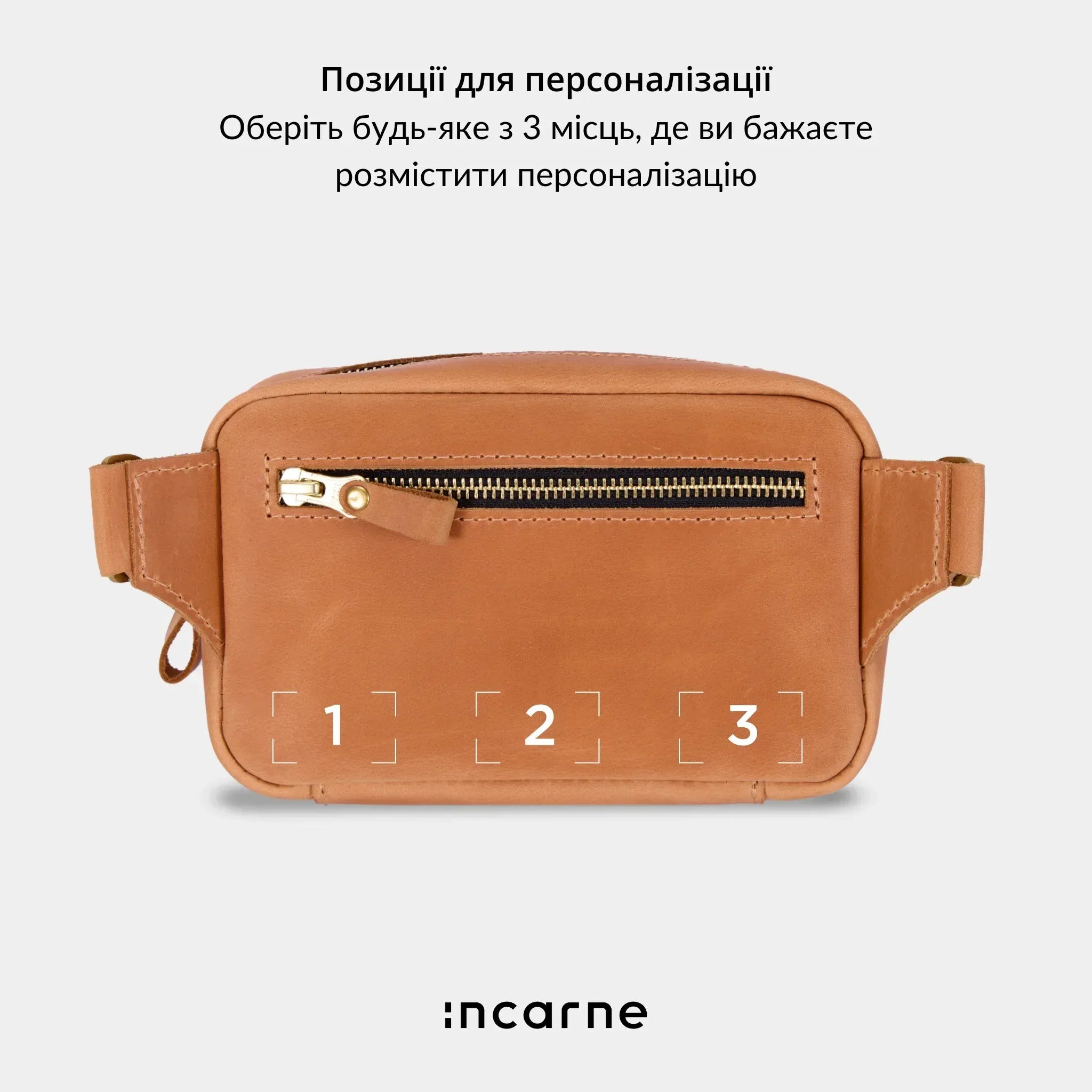 Комплект Block + Key - INCARNE® Україна