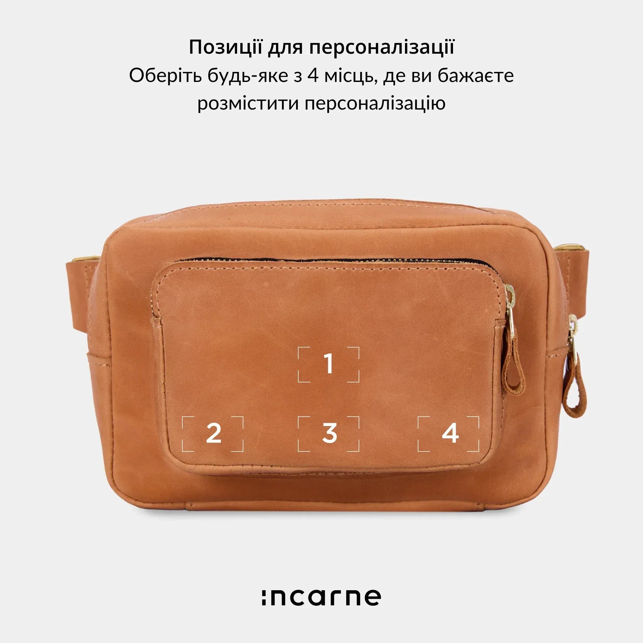 Поясна сумка Couple - INCARNE® Україна