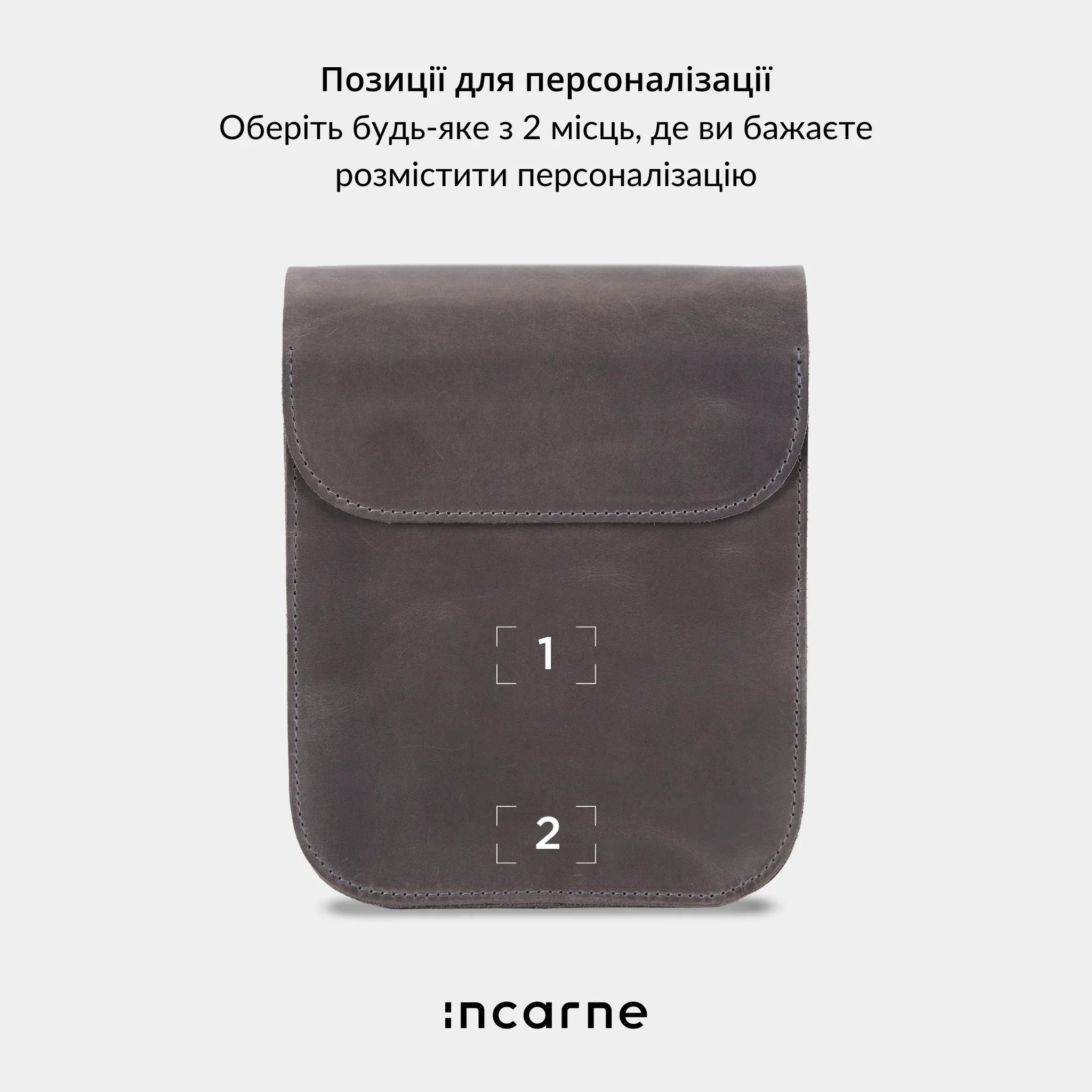 Сумка Porter INCARNE, сіра вінтажна шкіра, схема з позначенням основного відділення та зовнішніх кишень